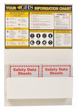 Information Center Chemical/Hazmat