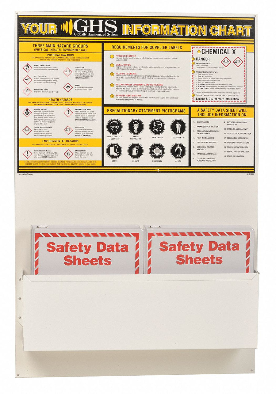Information Center Chemical/Hazmat