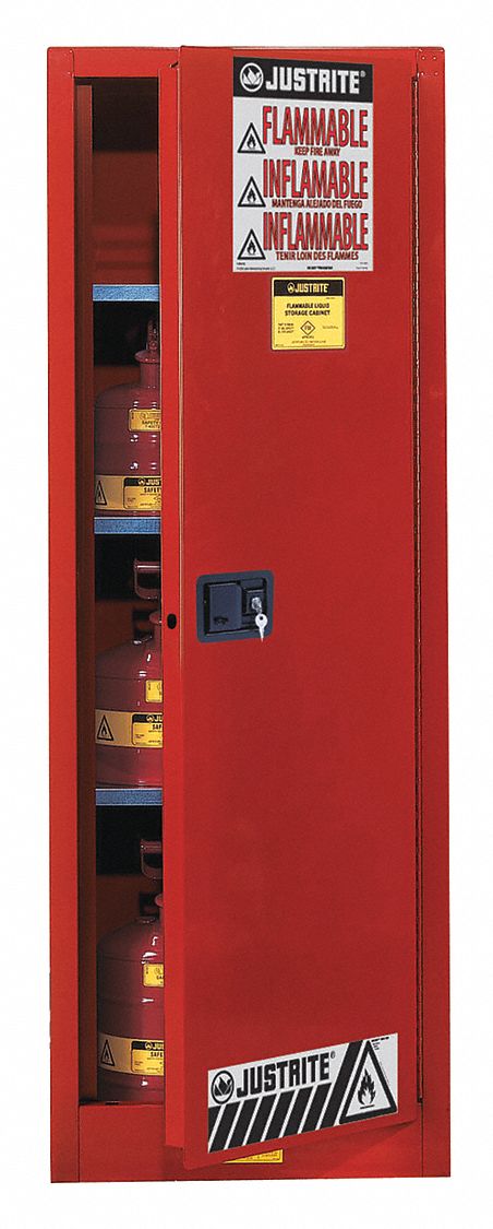 Flammable Cabinet 54 gal Red