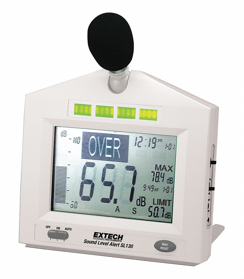 Sound Level Monitor/Alarm 30 To 130 dB