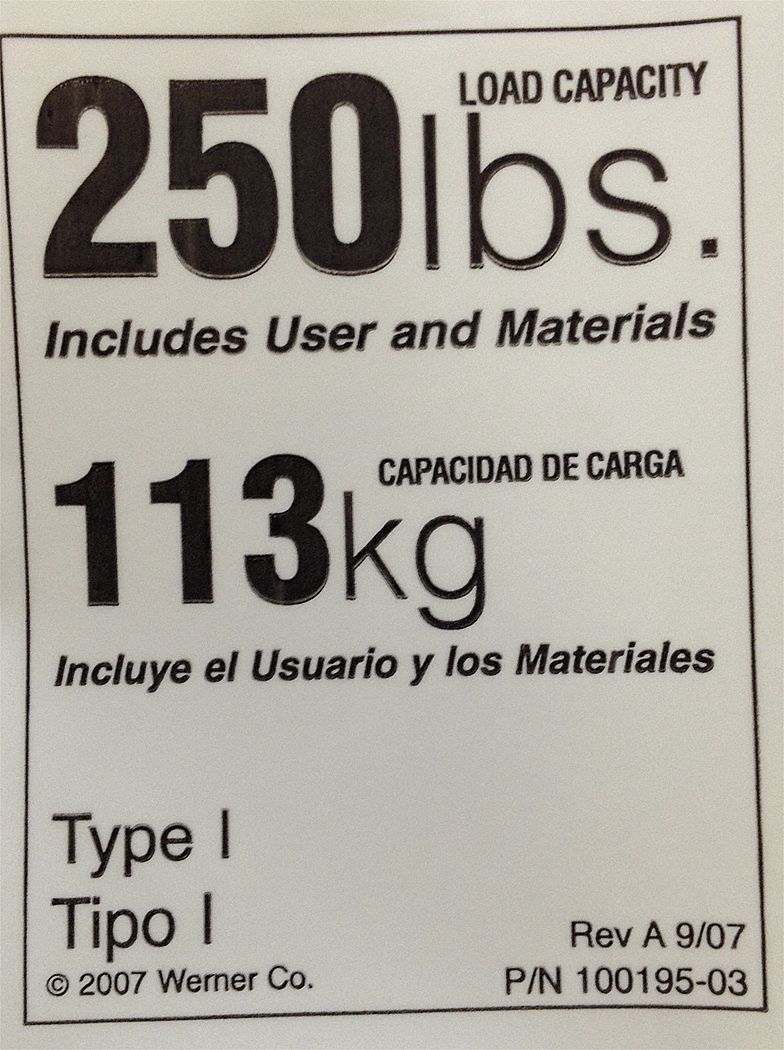 Duty Rating Label Replacement 250 lb