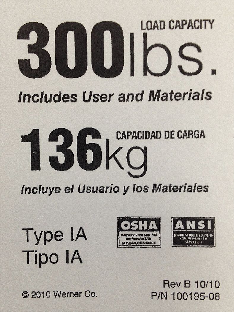 Duty Rating Label Replacement 300 lb