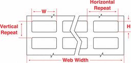 Wire Marker Vinyl Cloth
