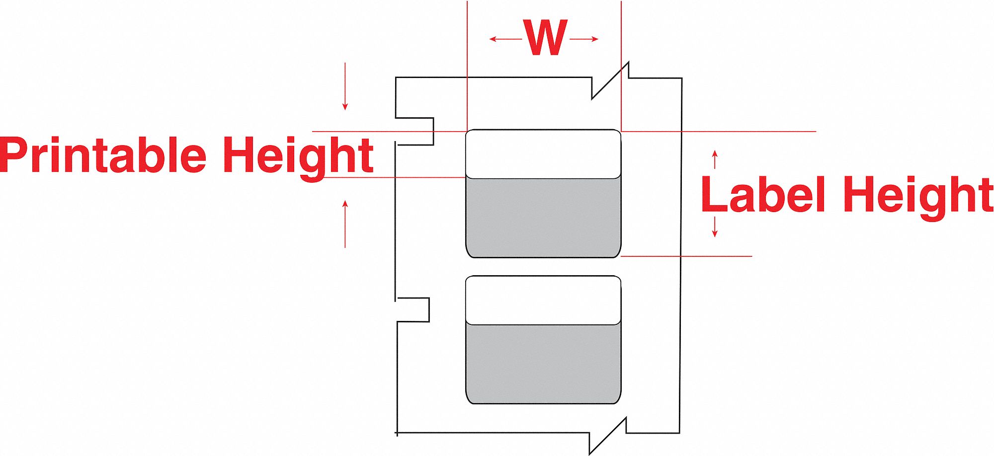 Wire Marker Tape Vinyl
