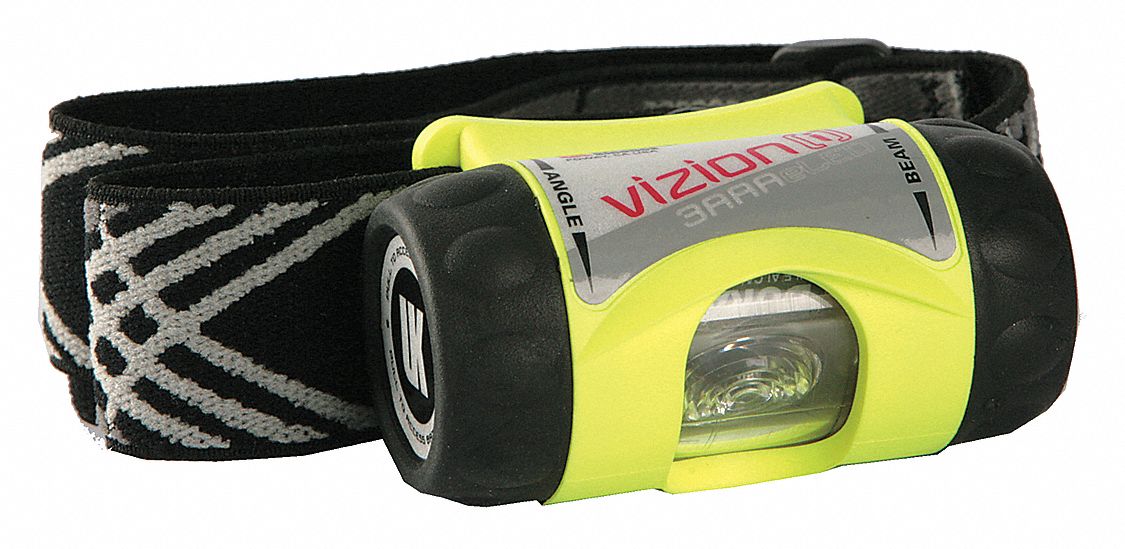 Industrial Headlamp LED Black