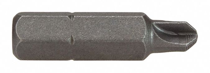 Torq Set Bit