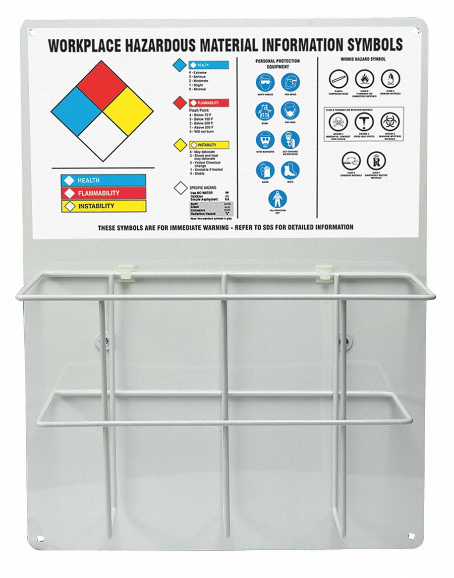 RTK/WHMIS/SDS Centre Board 20x15 In