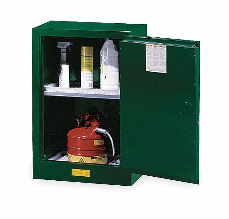Cabinet Pesticide Green 12 Gallon