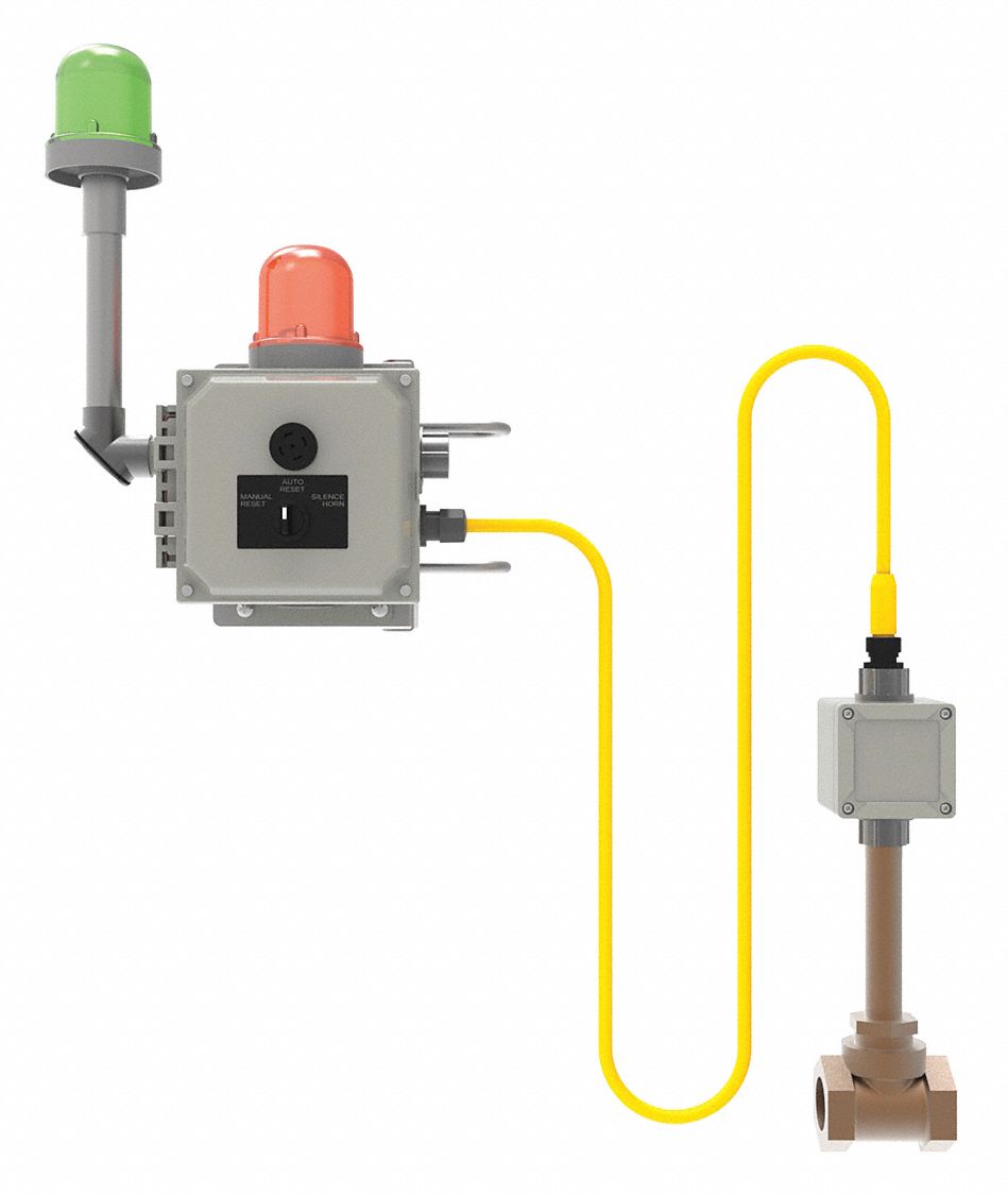 Signaling System 8-1/2 H x 24 L
