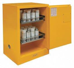 Aerosol Cabinet Bench Top 12 gal Manual