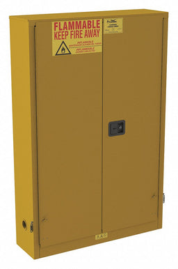 Paint and Ink Safety Cabinet Wall Mount
