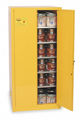F8852 Paints and Inks Cabinet 96 gal Yellow