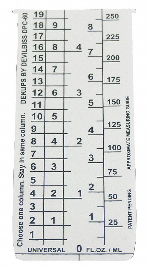 Disposable Measuring Guide Inserts PK10
