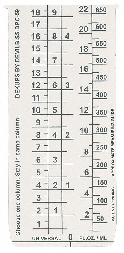 Disposable Measuring Guide Inserts PK10