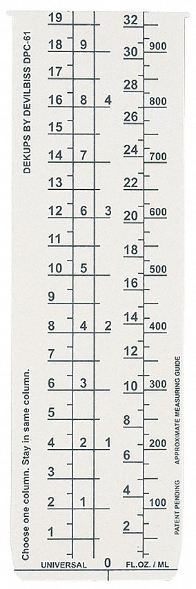 Disposable Measuring Guide Inserts PK10