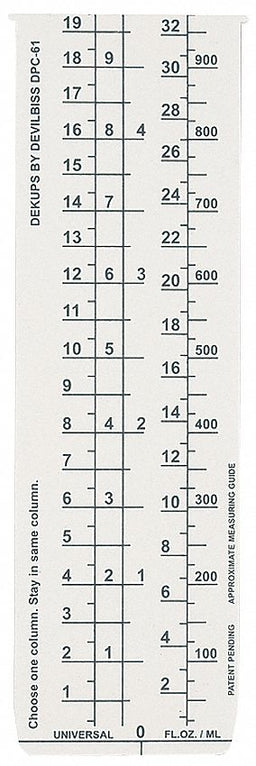 Disposable Measuring Guide Inserts PK10