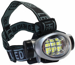 Headlamp LED Beam Distance 35/25m