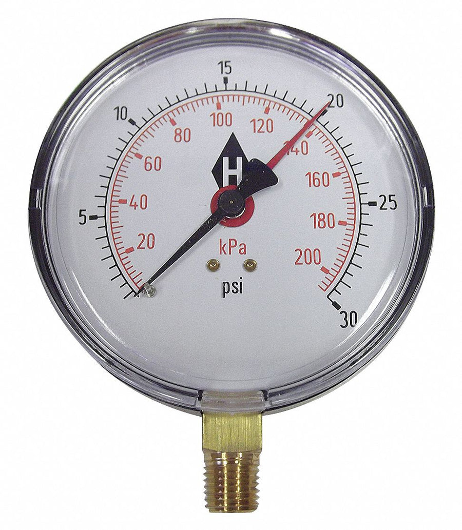 Gauge