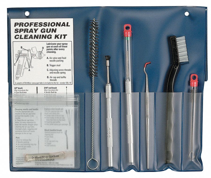 Spray Gun Cleaning Kit