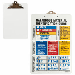 Clipboard HMIG