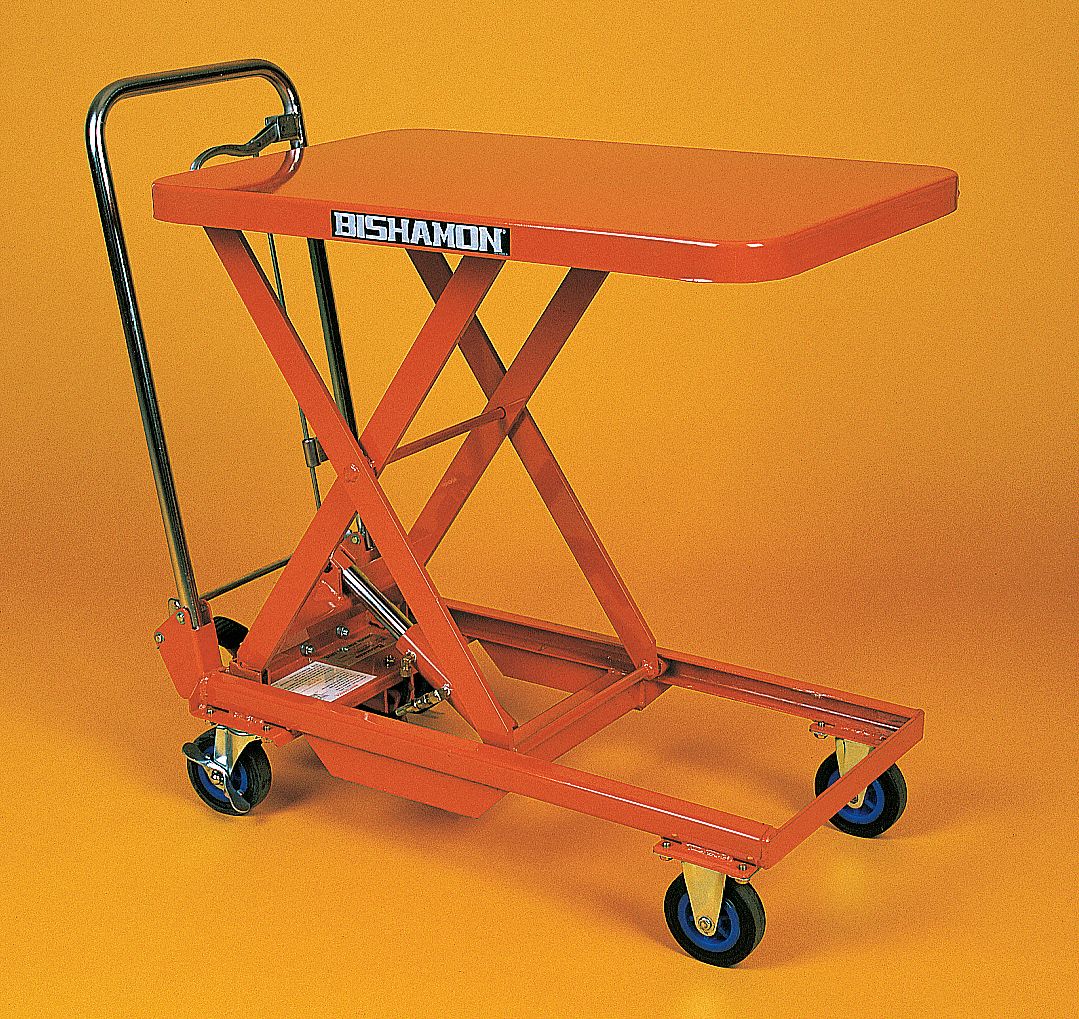 Mobile Scissors Lift Table Manual