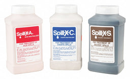 Chemical Neutralizer Kit PK6