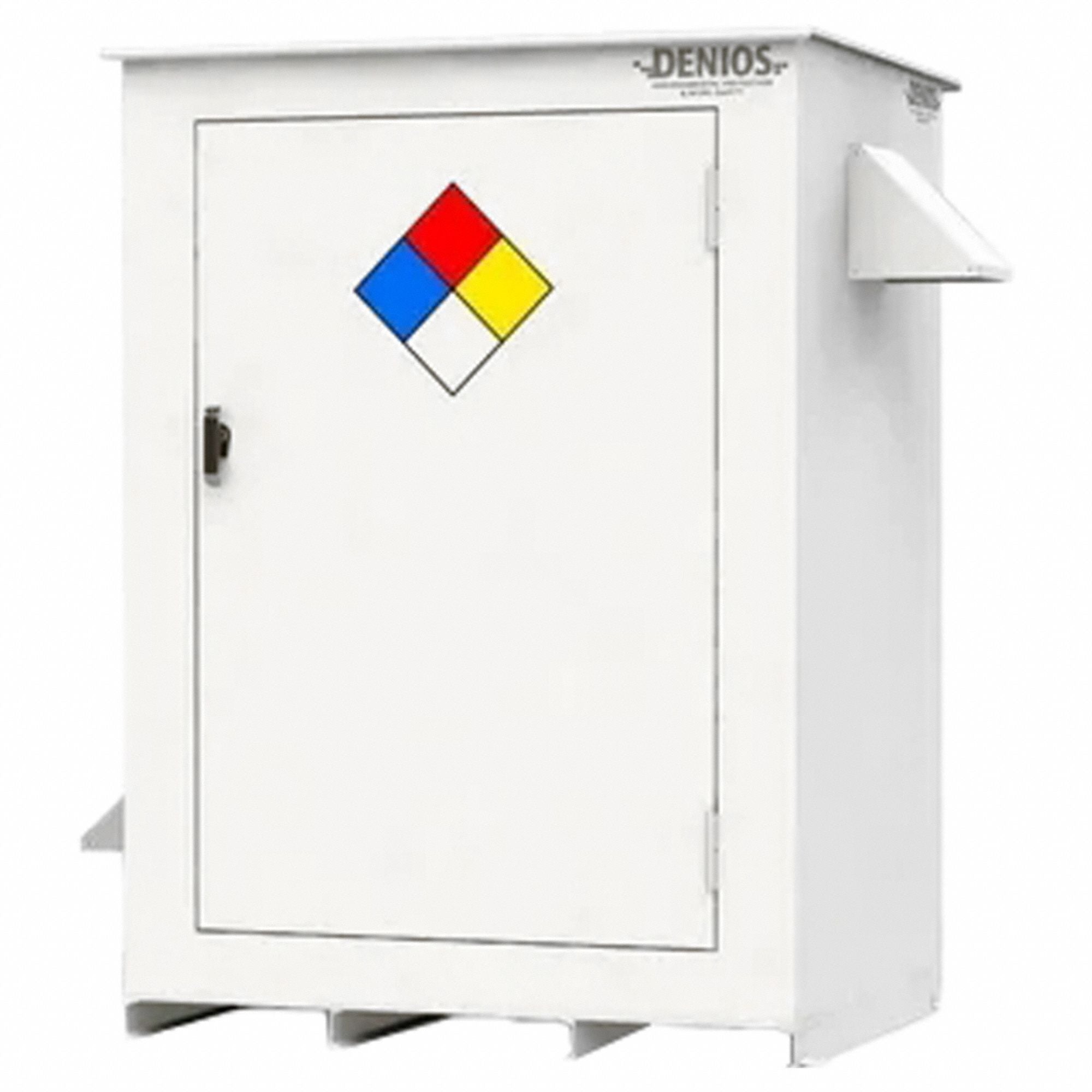 Storage Locker Load 1200 lb 54 W 73 D
