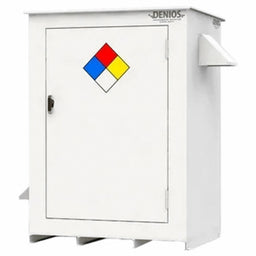 Storage Locker Load 1200 lb 54 W 73 D