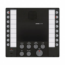 Master Station AX Series