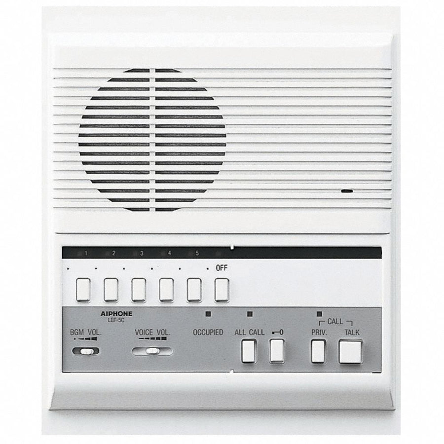 Call Audio Master Station